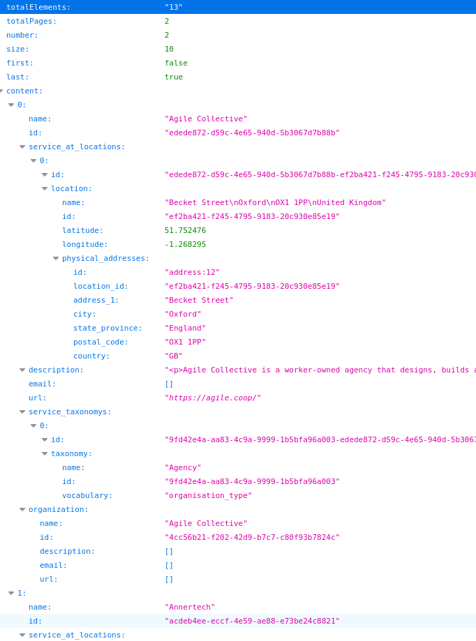 Some example directory entries mapped as services in Open Referral